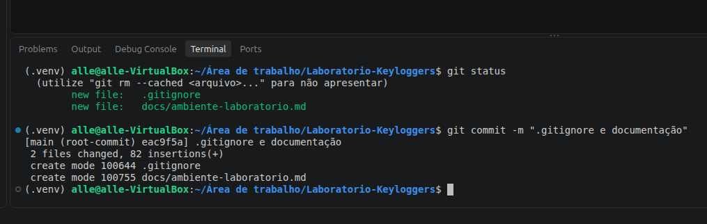 Saída do Git confirma o commit local, com dois arquivos alterados e os nomes .gitignore e docs/ambiente-laboratorio.md.